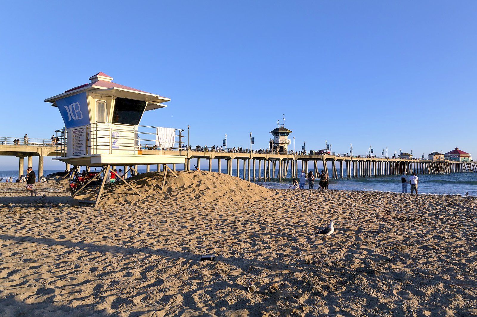 Anaheim, Budget Traveler