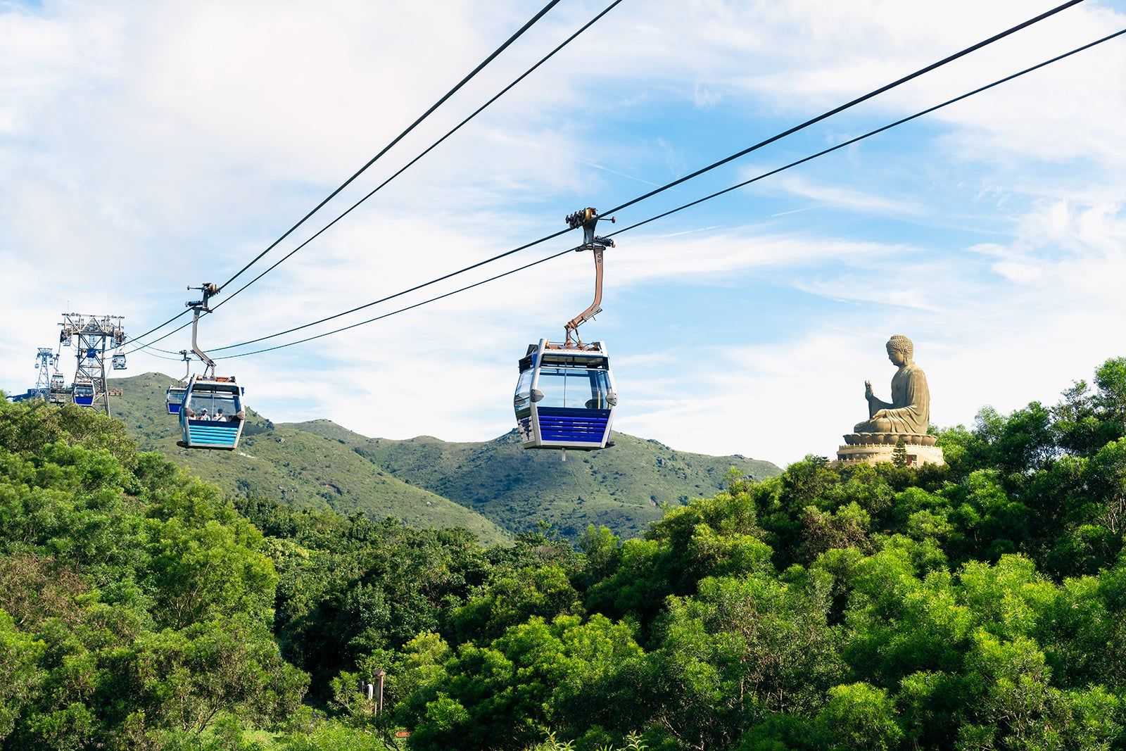 Ngong Ping 360 Hong Kong