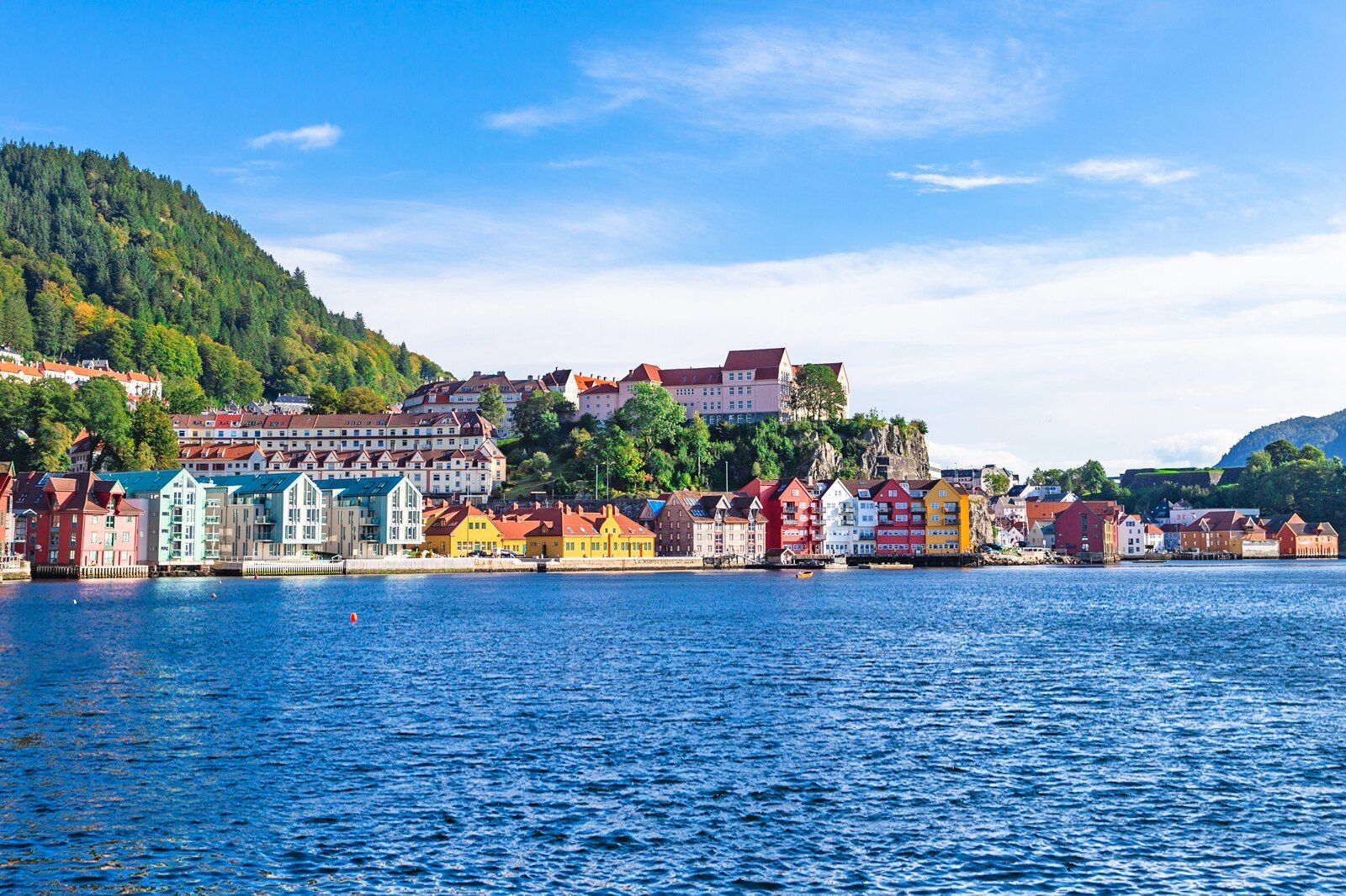 Things to Do in Bergen