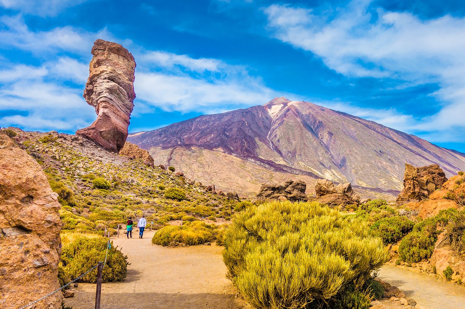 Best Things to Do in Tenerife