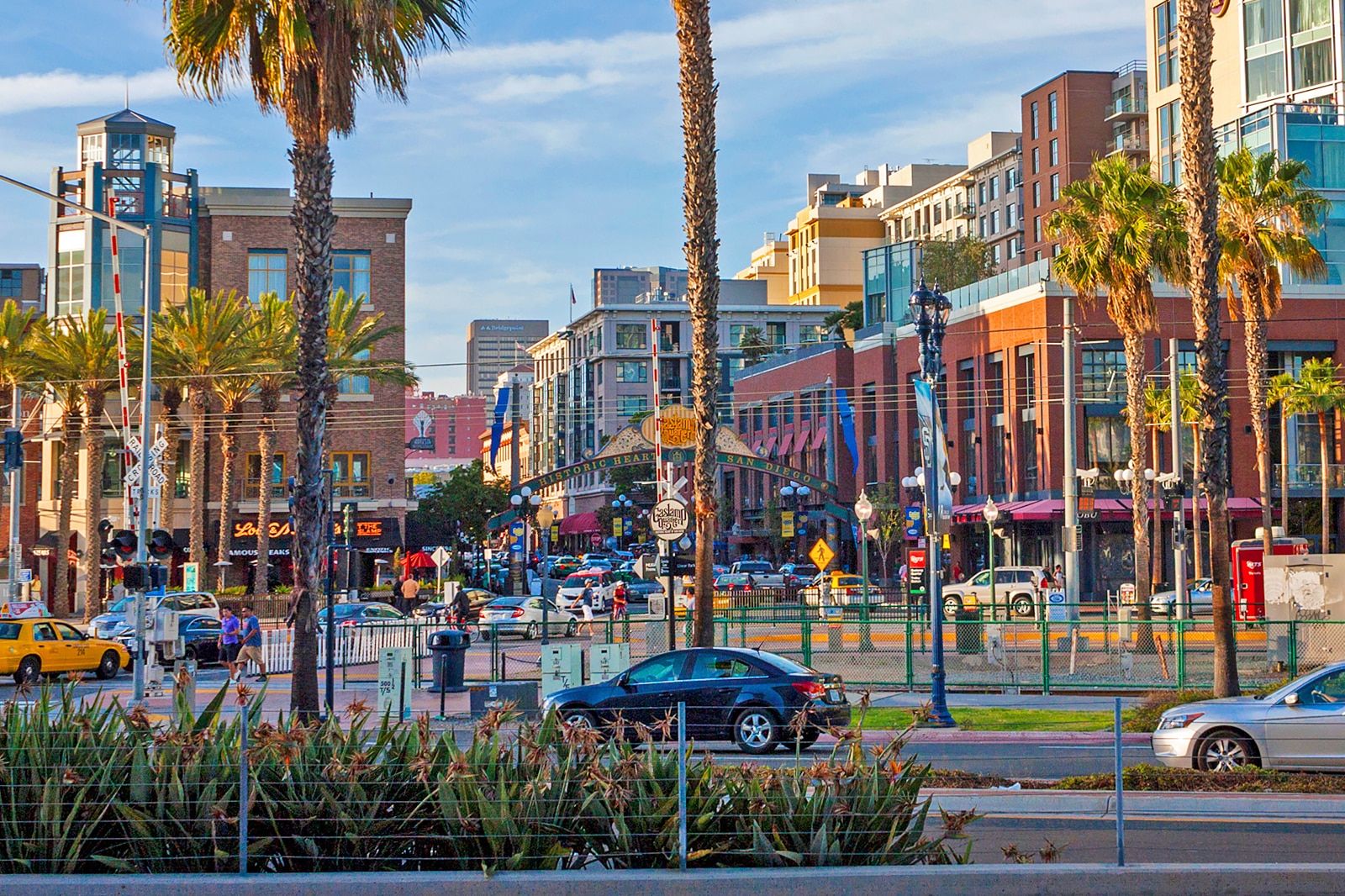 Most Popular Neighbourhoods in San Diego