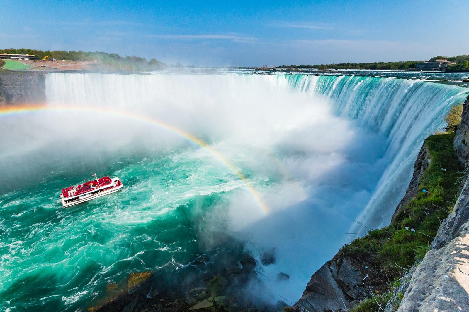 Niagara Falls Travel Essentials