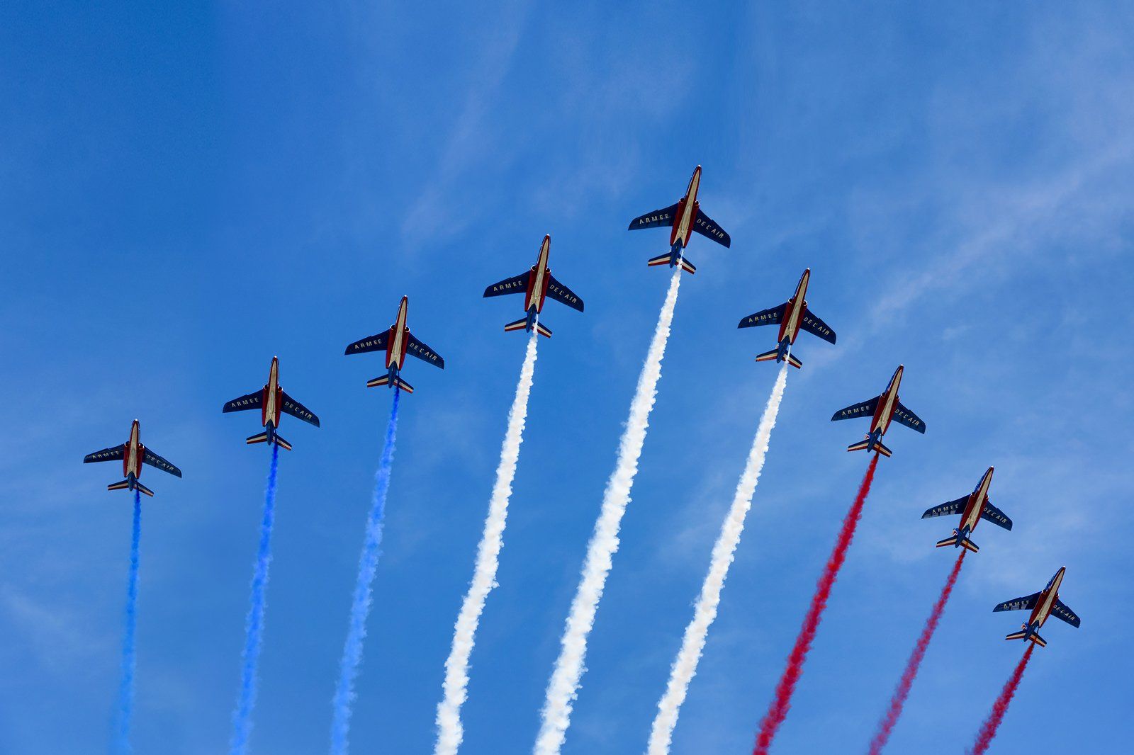 Bastille Day in Paris