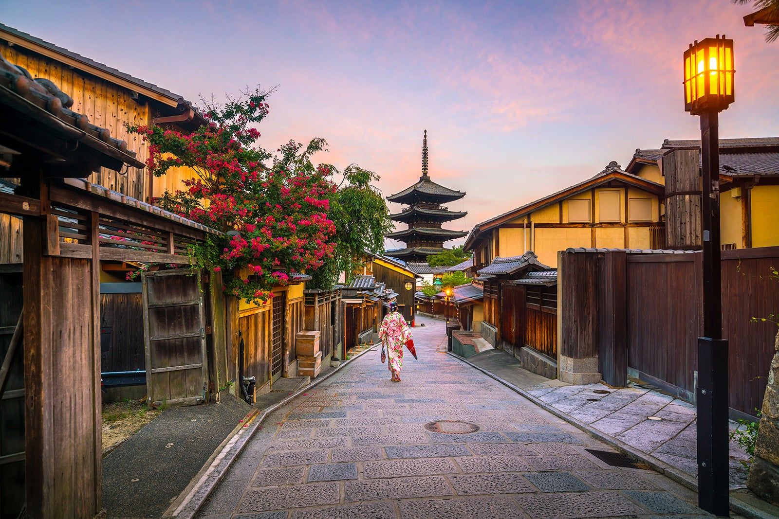 Best Things to Do in Kyoto