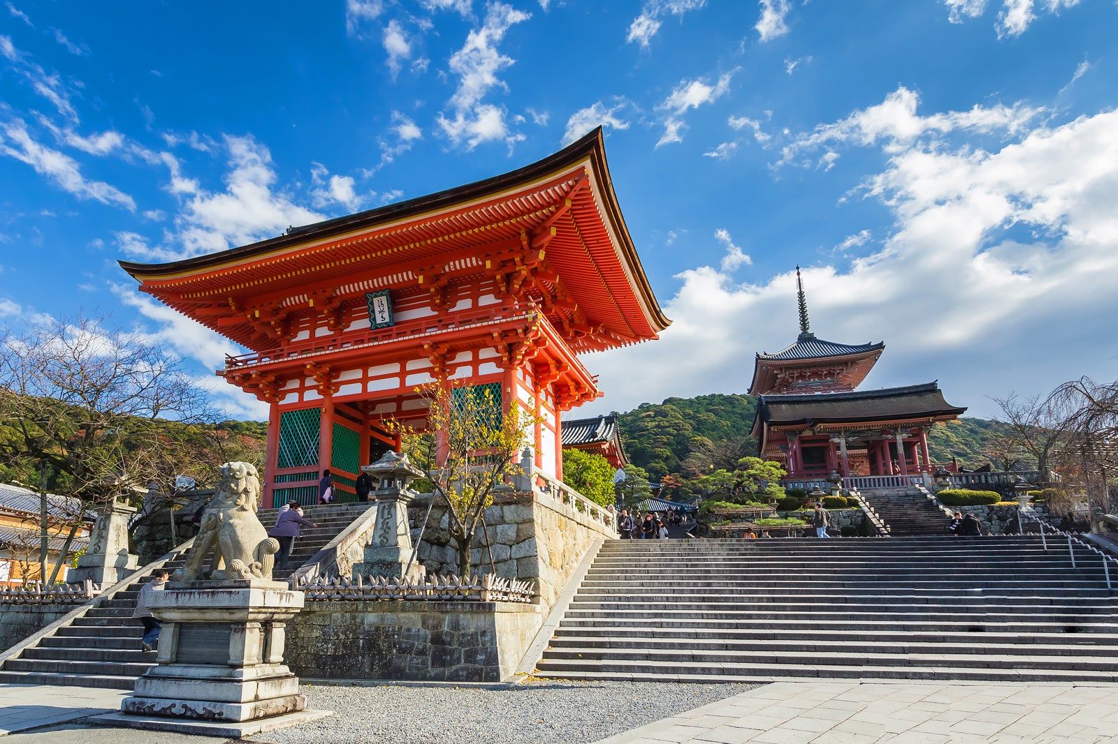 Best Temples and Shrines in Kyoto