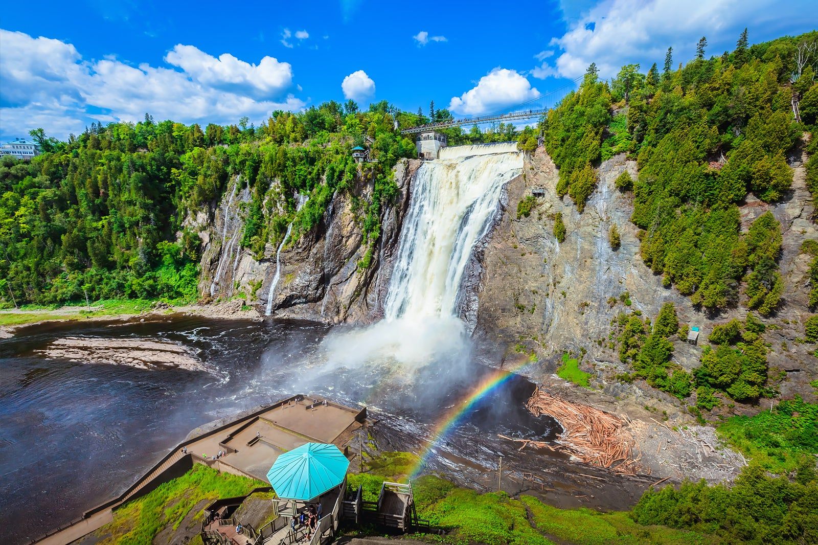 Best Parks in Quebec City