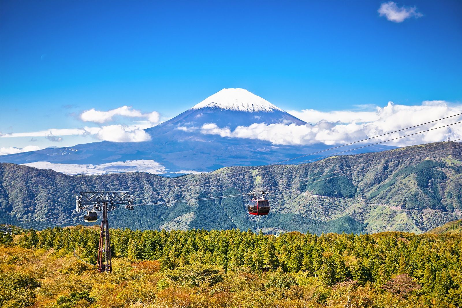 10 Best Natural Sights around Hakone