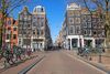 Most Popular Streets in Amsterdam