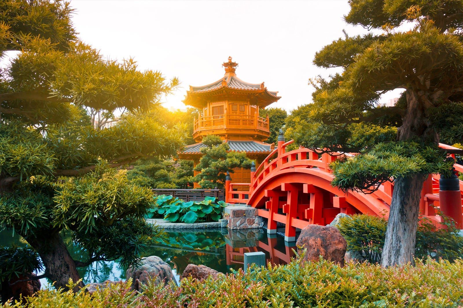 Things to do in Kowloon