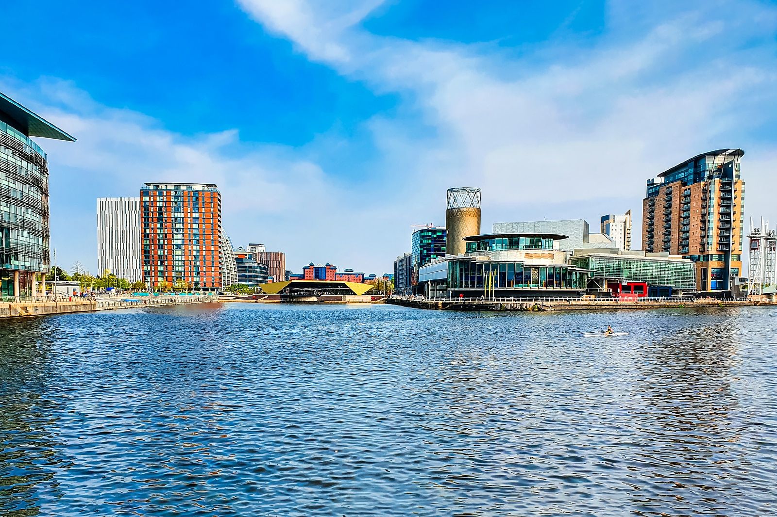 Things to Do in Manchester