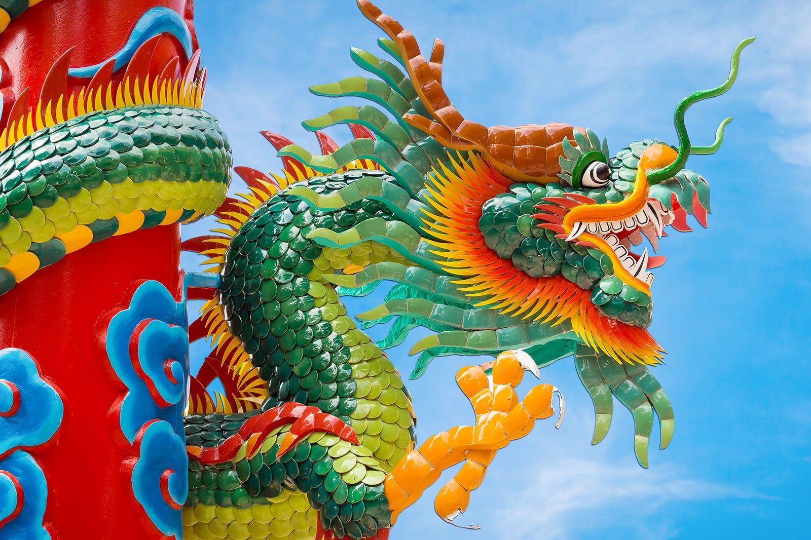 Birmingham Chinatown