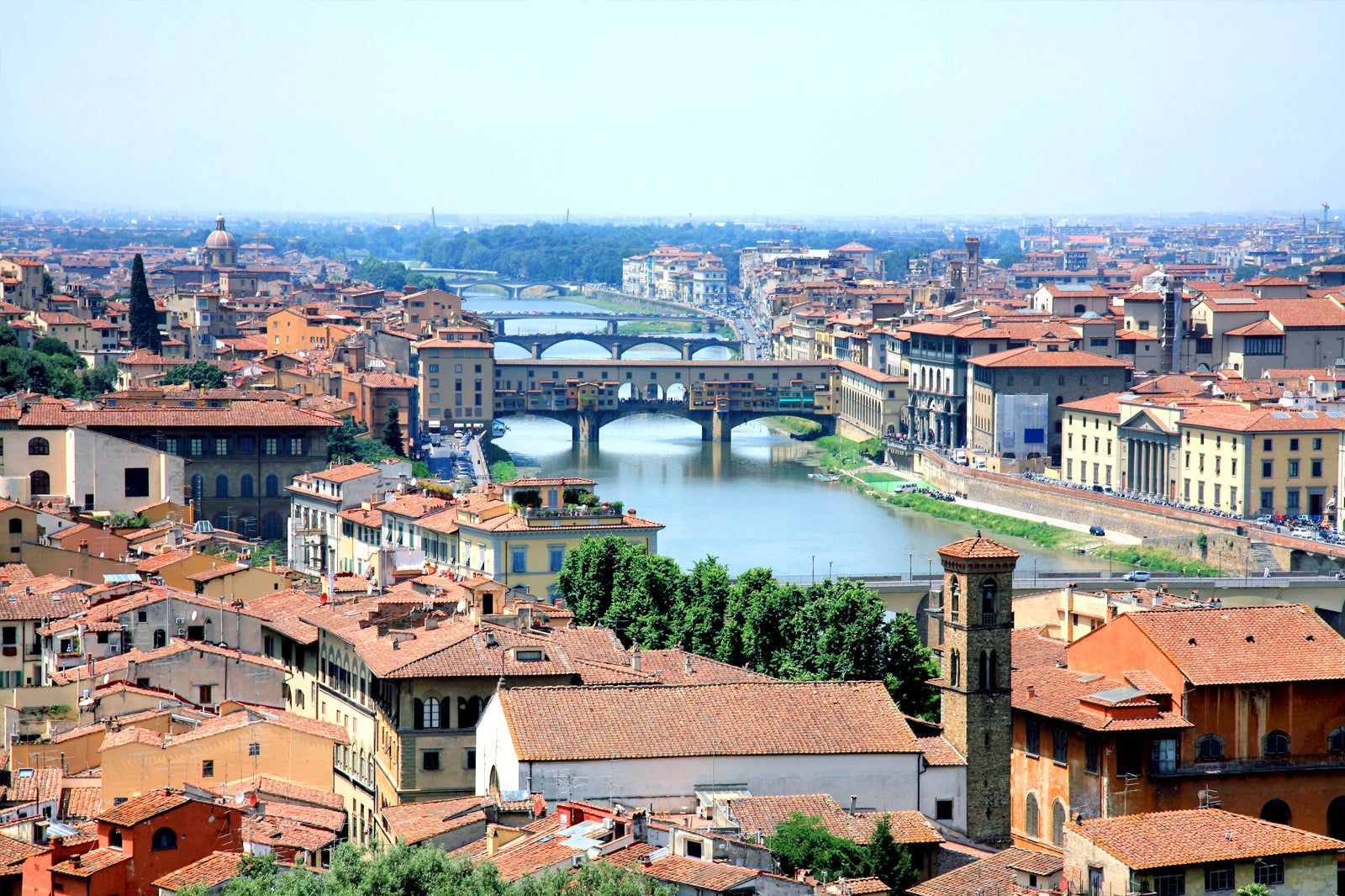 Information about Florence