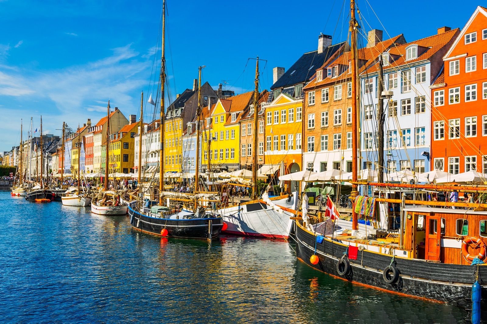 Best Things to Do in Copenhagen