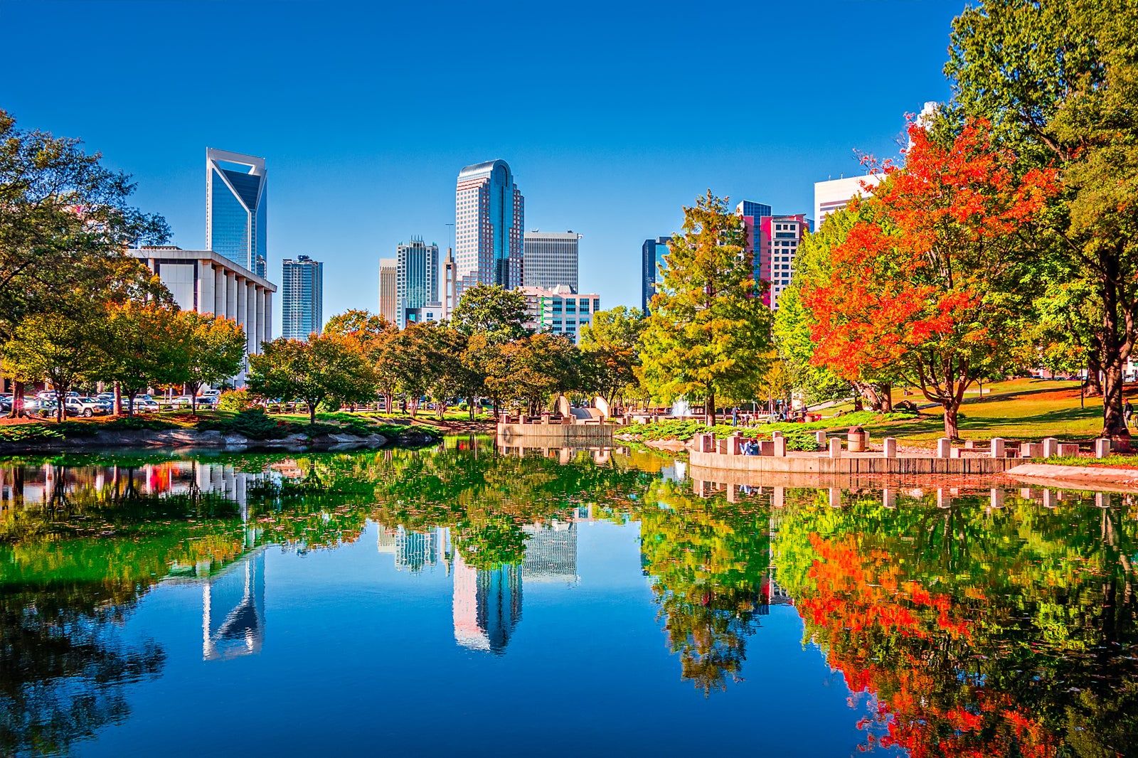 Best Things to Do in Charlotte, USA