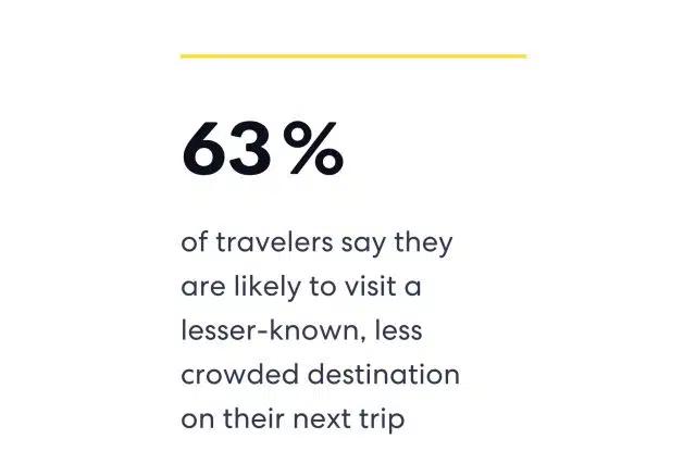 Travel statistic