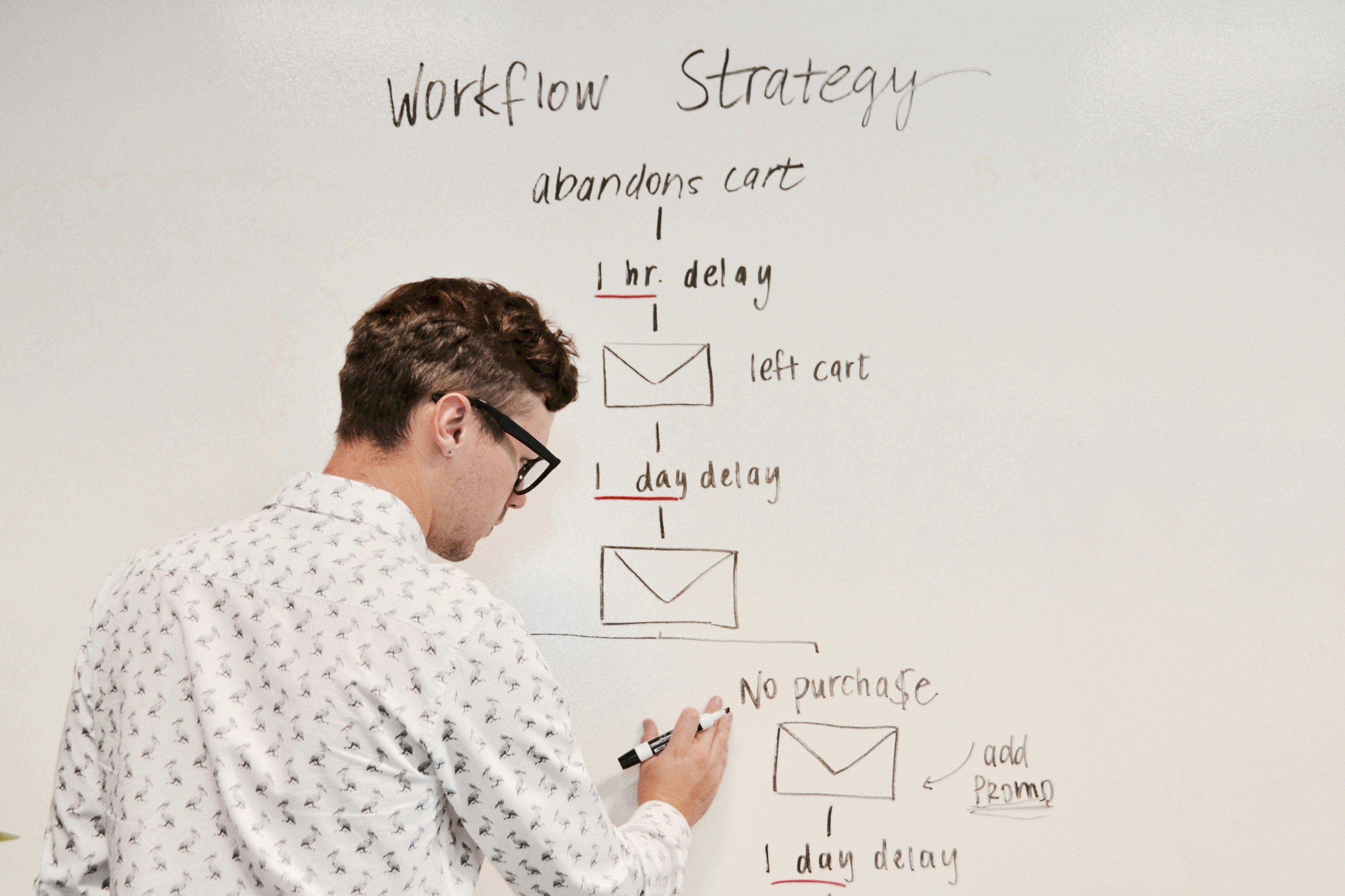 AI agent workflow white board man writing workflow