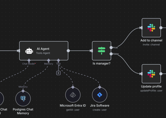 n8n workflow automation