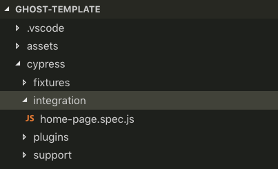 Cypress Integration Folder