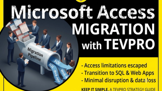 Microsoft Access migration with Tevpro strategy guide graphic showing migration pipeline to SQL and web apps
