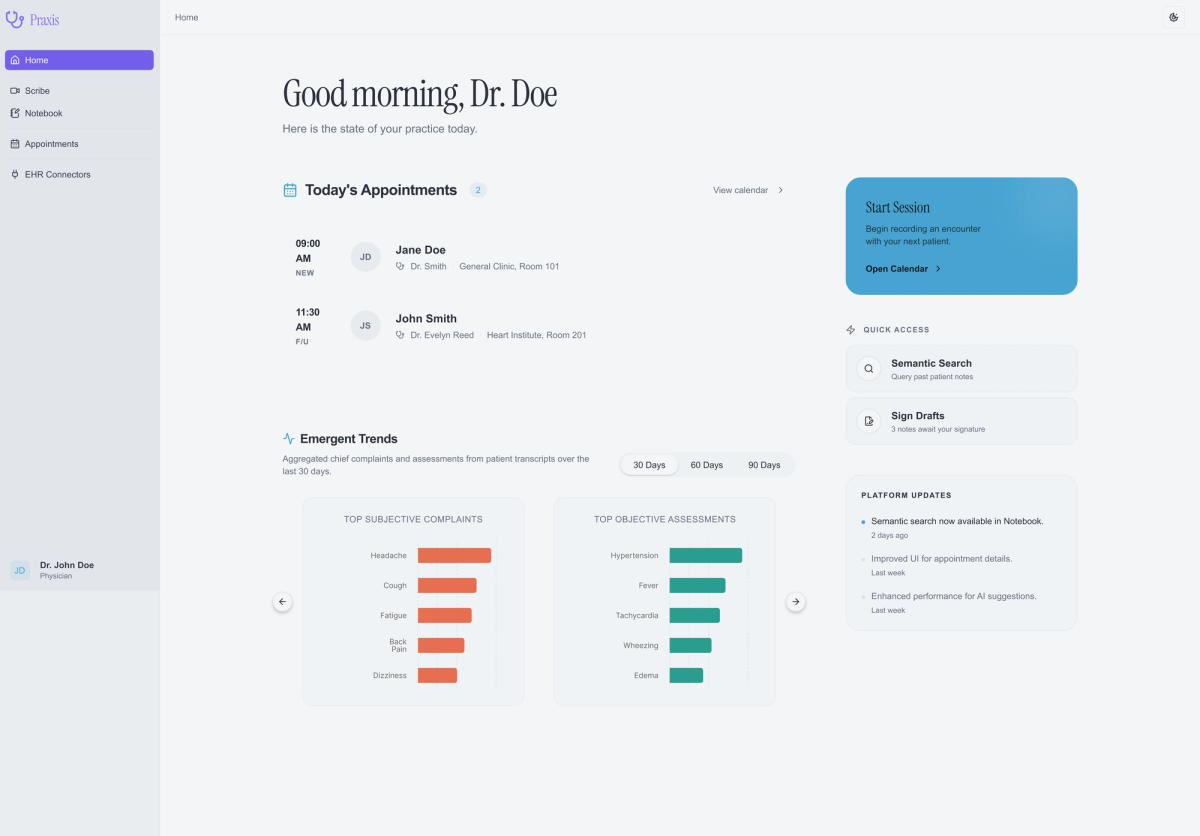 A dashboard in a web application.