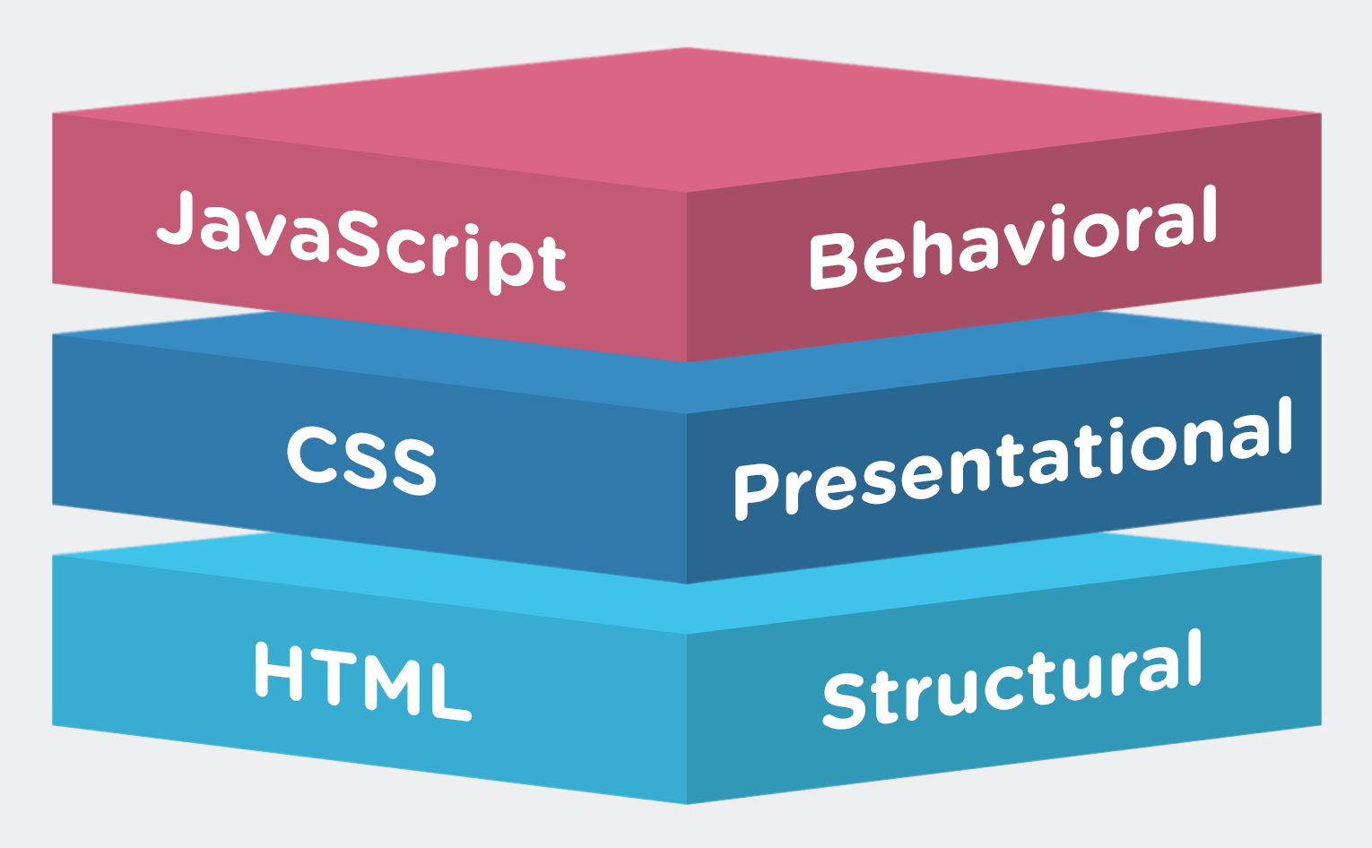 Blog Post Image