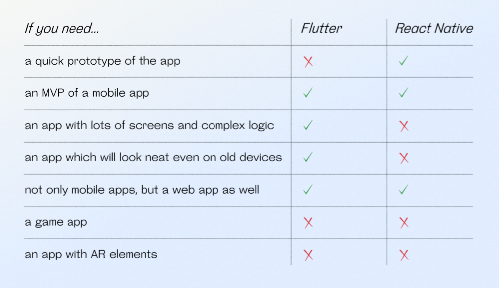 Blog Post Image