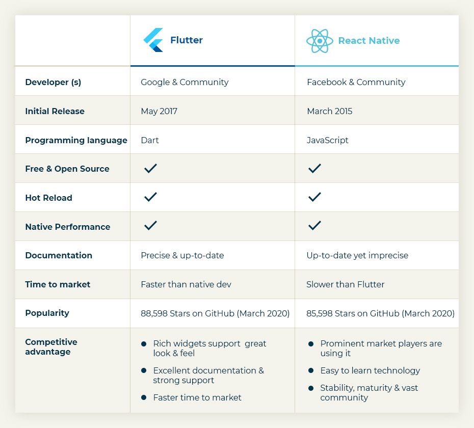 Blog Post Image