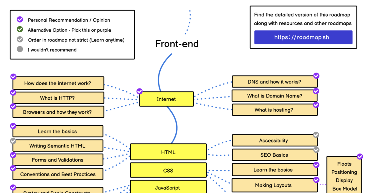 Blog Post Image