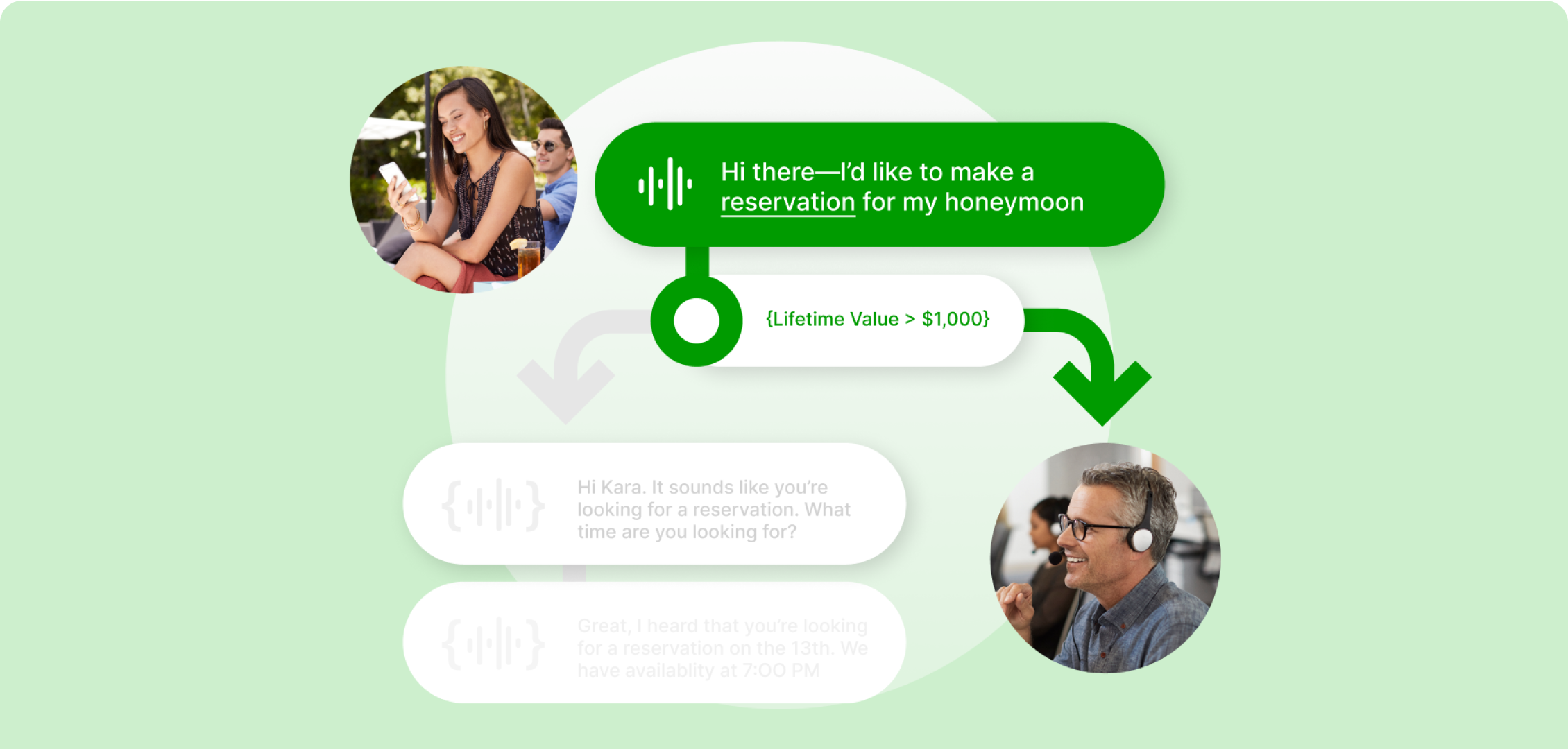 A woman requests a honeymoon reservation via chat. A man wearing headphones responds with availability details. The tone is professional and helpful.