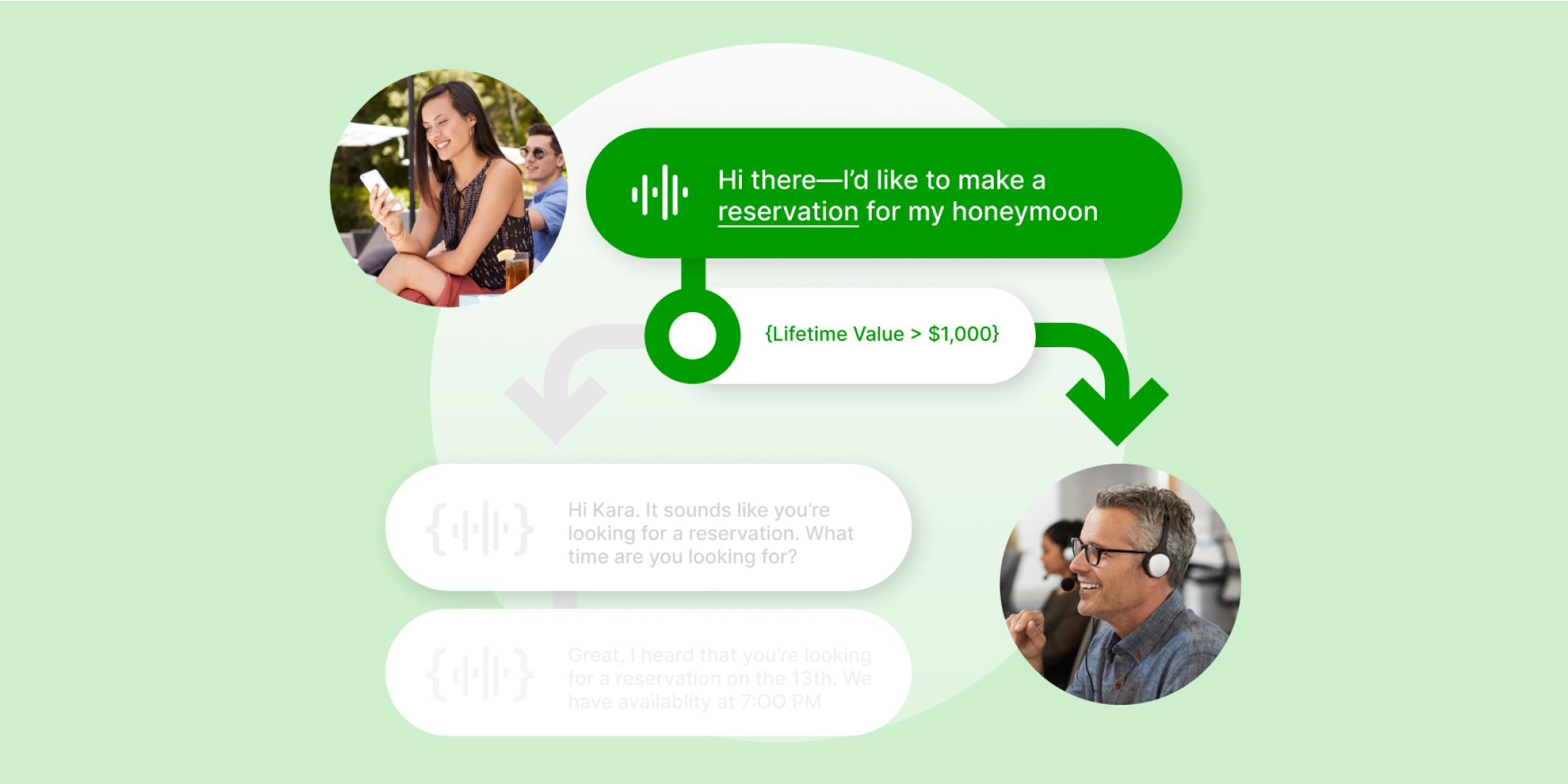 A woman requests a honeymoon reservation via chat. A man wearing headphones responds with availability details. The tone is professional and helpful.
