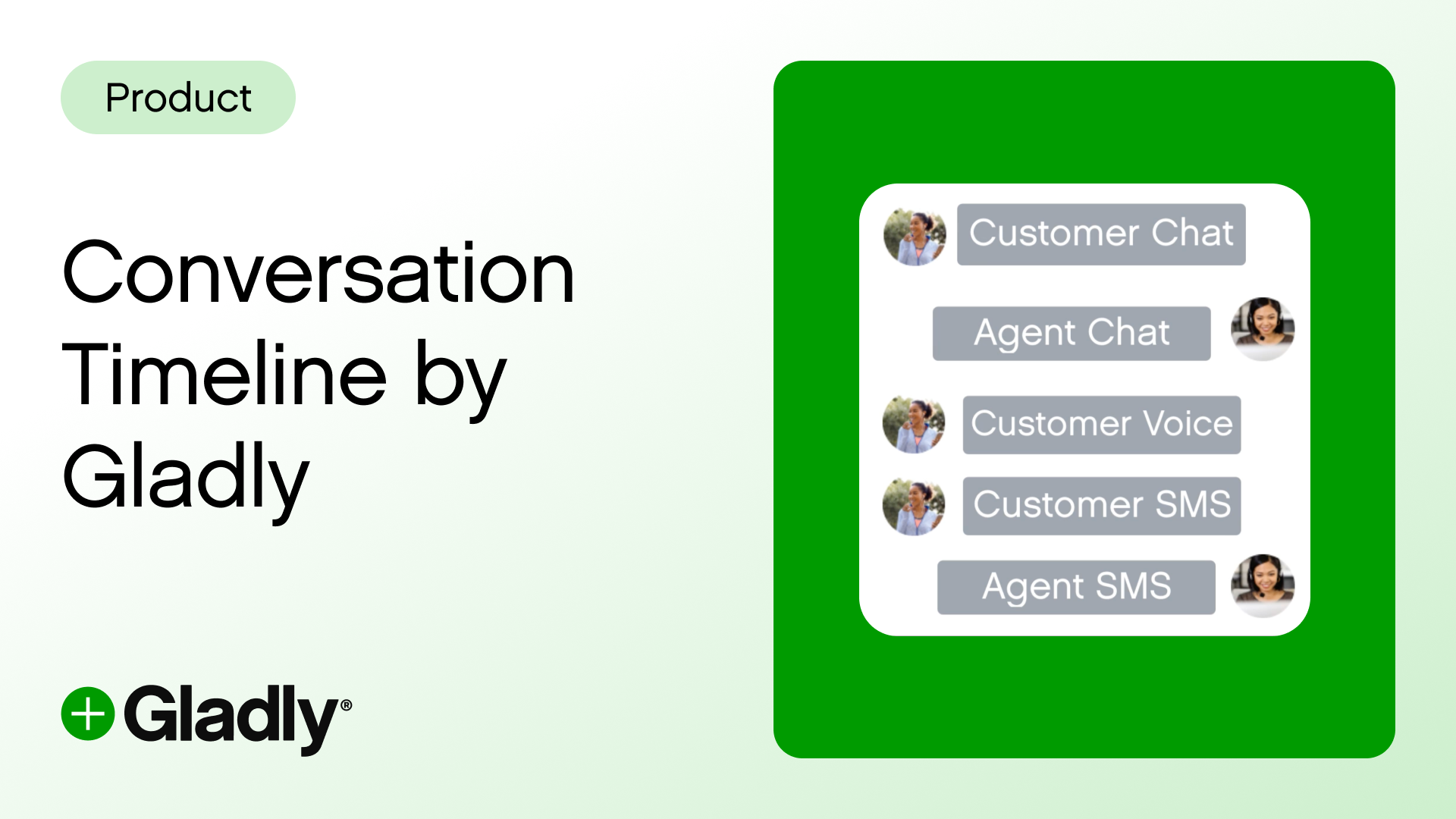 Image promoting Gladly's 'Conversation Timeline' product. Features a chat interface showing customer and agent interactions. Green and white color scheme.