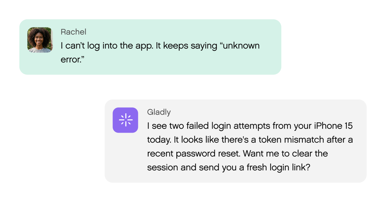 A messaging interface shows Rachel reporting an "unknown error" preventing app login. A support system, Gladly, responds, noting failed login attempts on an iPhone 15 and suggests resetting the session.