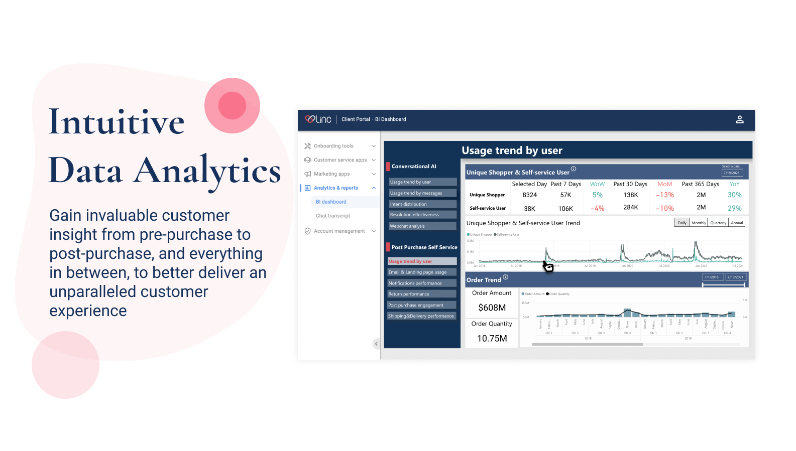 4-data-analytics (1)