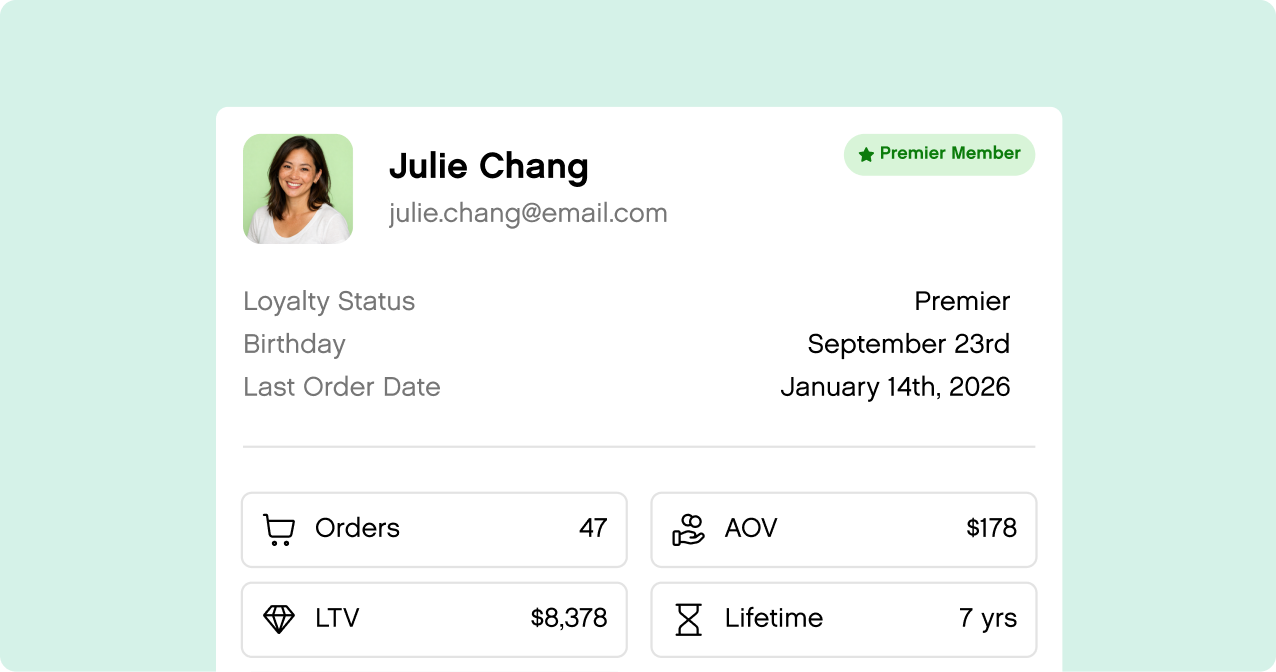 Profile card showing a person labeled 'Julie Chang', a Premier Member. Details include loyalty status, birthdate, last order date, and order statistics.