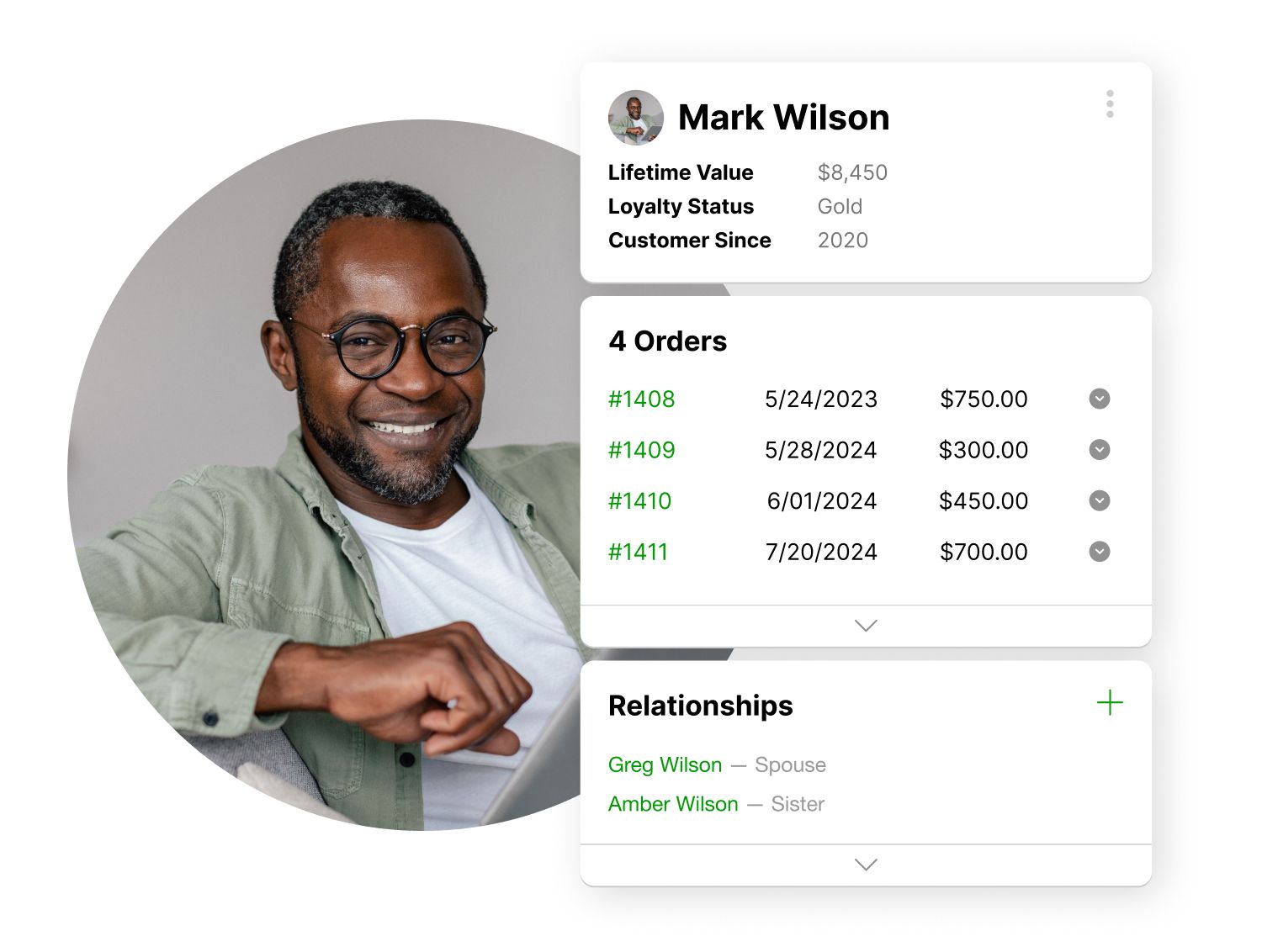 Image of order summary