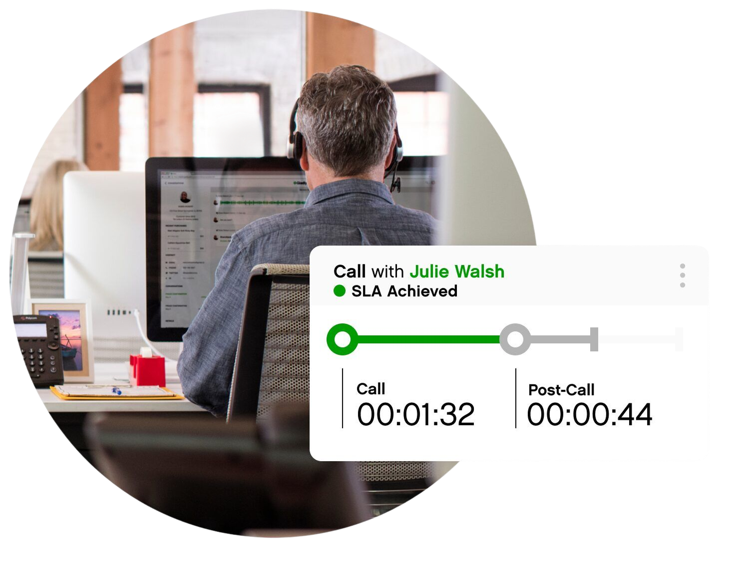A person wearing a headset works at a computer. A call duration overlay shows “Call with Julie Walsh” and SLA achieved, indicating a completed call.