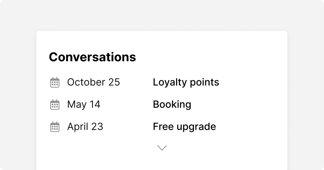 Conversations list with dates and topics: October 25 - Loyalty points, May 14 - Booking, April 23 - Free upgrade. Downward arrow below.