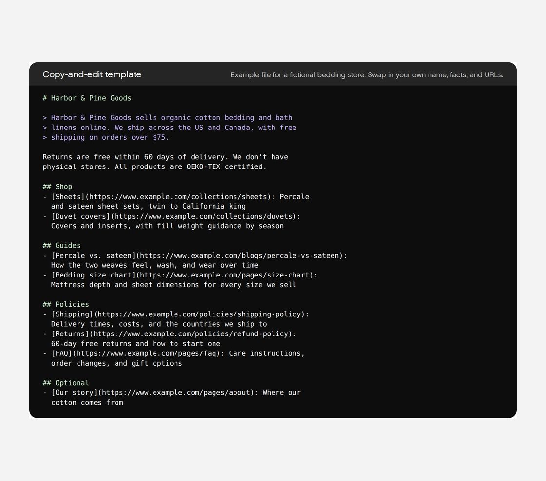 Copy-and-edit llms.txt template from the Gladly checklist, showing an example file for a fictional bedding store with shop, guides, policies, and optional sections.