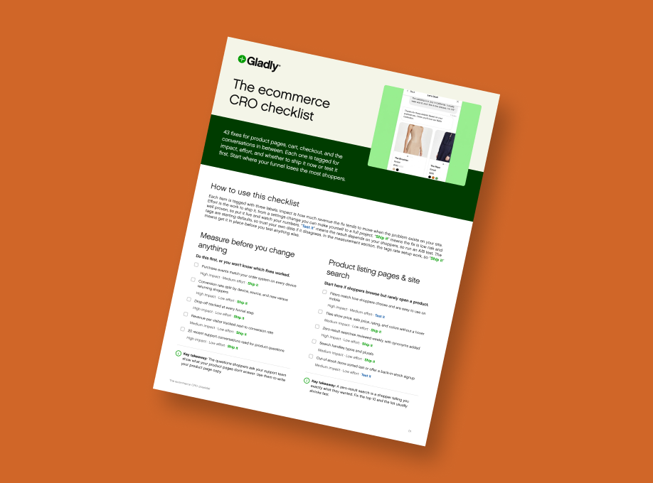 The first page of Gladly's ecommerce CRO checklist, tilted on an orange background, showing the title, a shopping assistant chat recommending two dresses, and the first checklist sections.