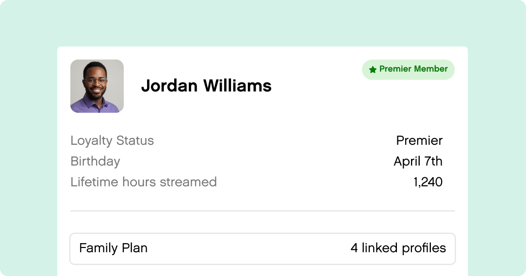 Profile card for a "Premier Member" named Jordan Williams. Details include premier loyalty status, April 7th birthday, and 1,240 hours streamed. Part of a family plan with four linked profiles.