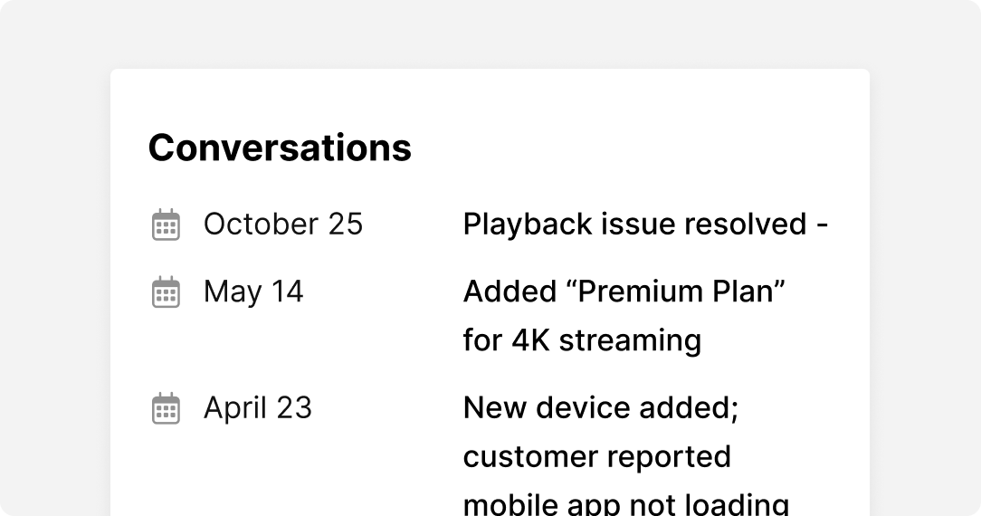 Conversation log listing updates: October 25 - Playback issue resolved; May 14 - Added 'Premium Plan' for 4K streaming; April 23 - New device added, mobile app not loading reported.