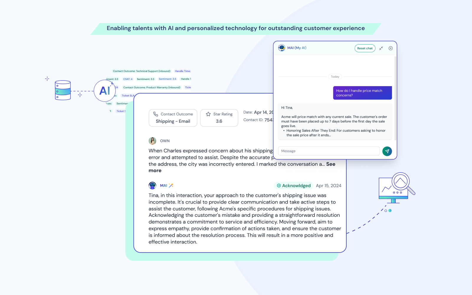 Enabling Talents with AI