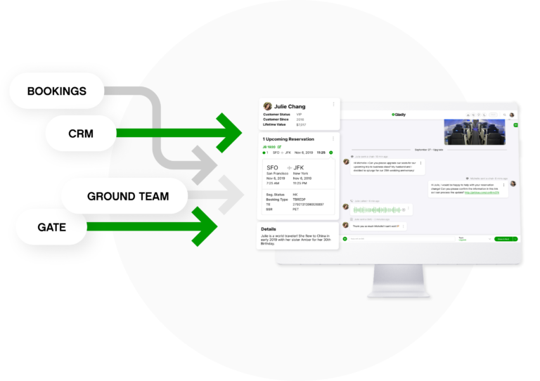 An example of clean UI from Gladly