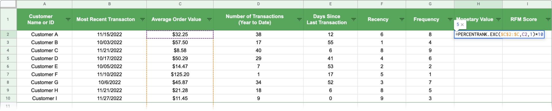 RFM Formula 4 being entered into a spreadsheet