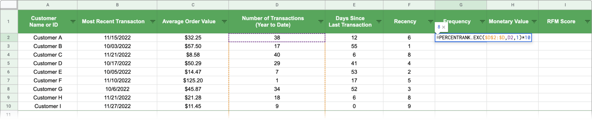 RFM Formula 3 being entered into a spreadsheet