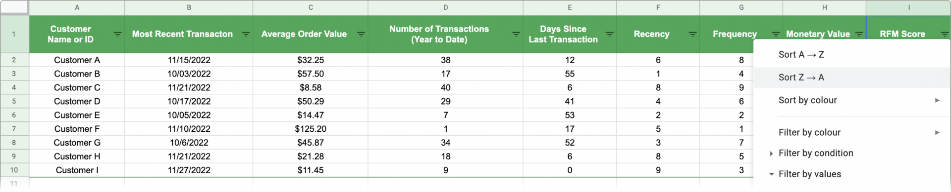 RFM Report Sorting options open in a spreadsheet