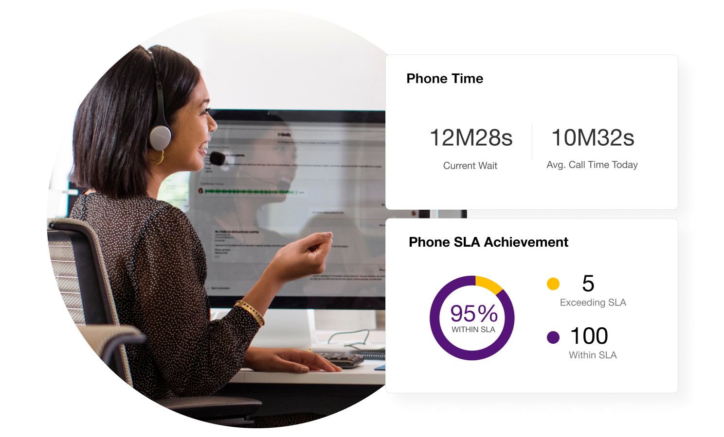 Image depicting AI technology achieving up to 70% resolution rates, showcasing advanced digital enhancement capabilities.