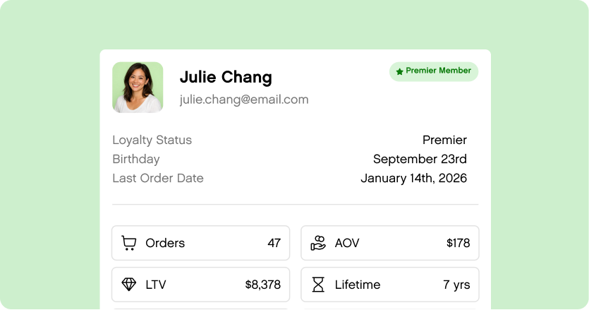 Profile card titled "Julie Chang" with email, loyalty status as "Premier," birthday on September 23rd, and last order date on January 14th, 2026. Stats below show 47 orders, $178 average order value, $8,378 lifetime value, and 7 years of membership. Green "Premier Member" badge visible.