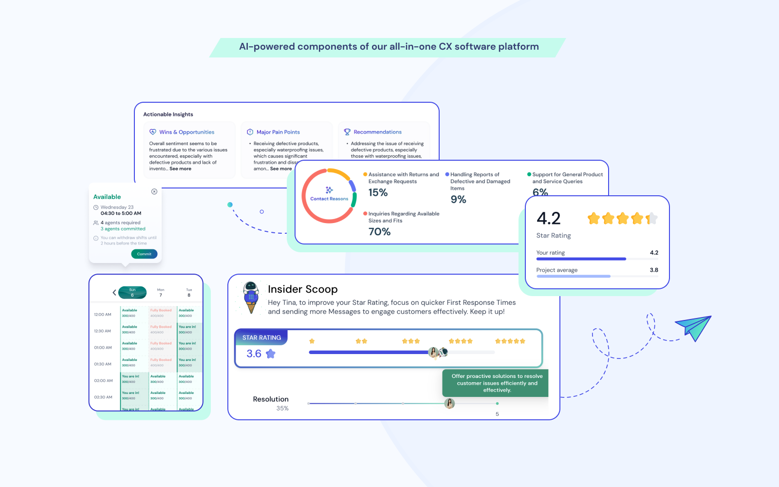 AI Powered Components