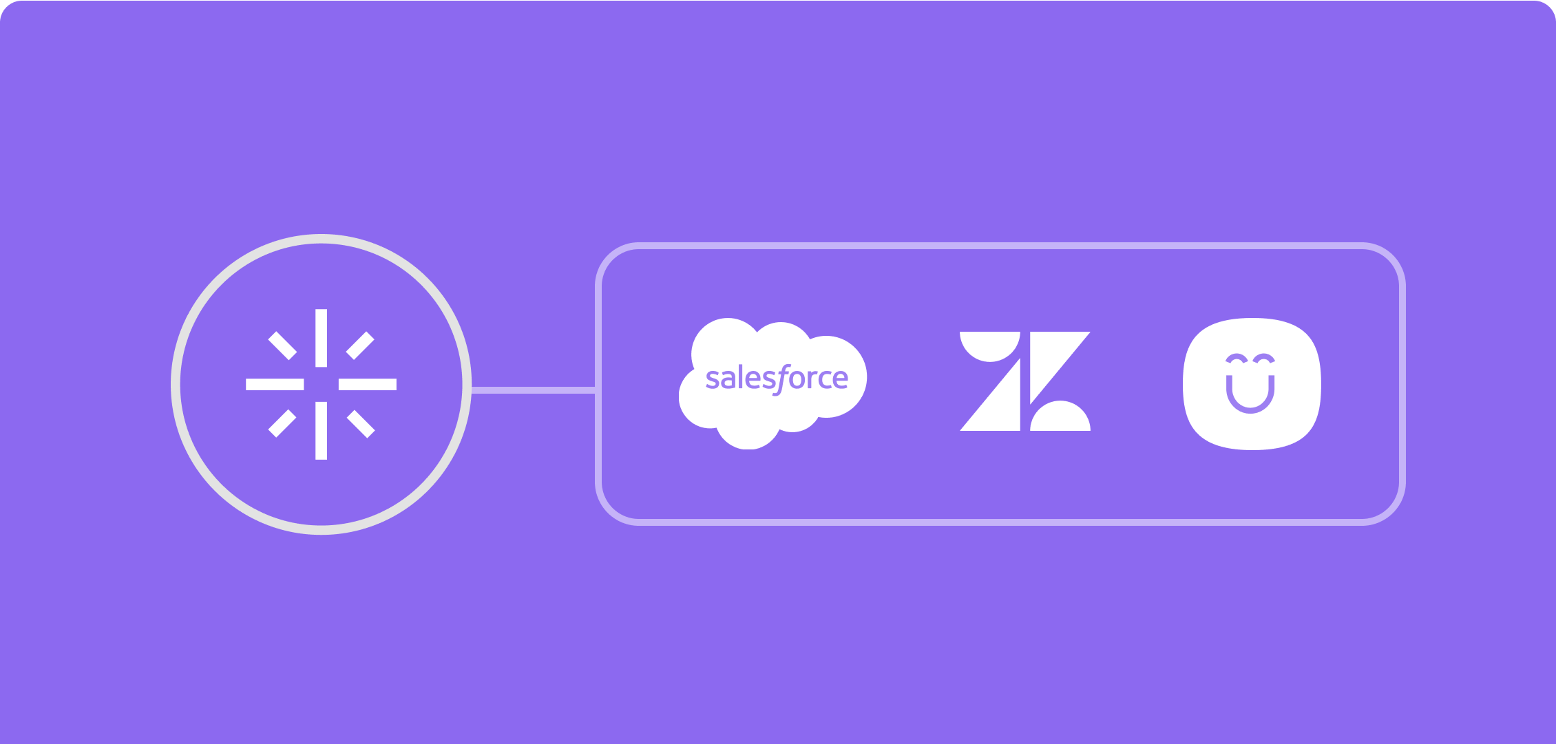 A purple background with a white diagram links a central circular icon to three logos: Salesforce cloud, Zendesk "Z", and a smiling face, suggesting integration.